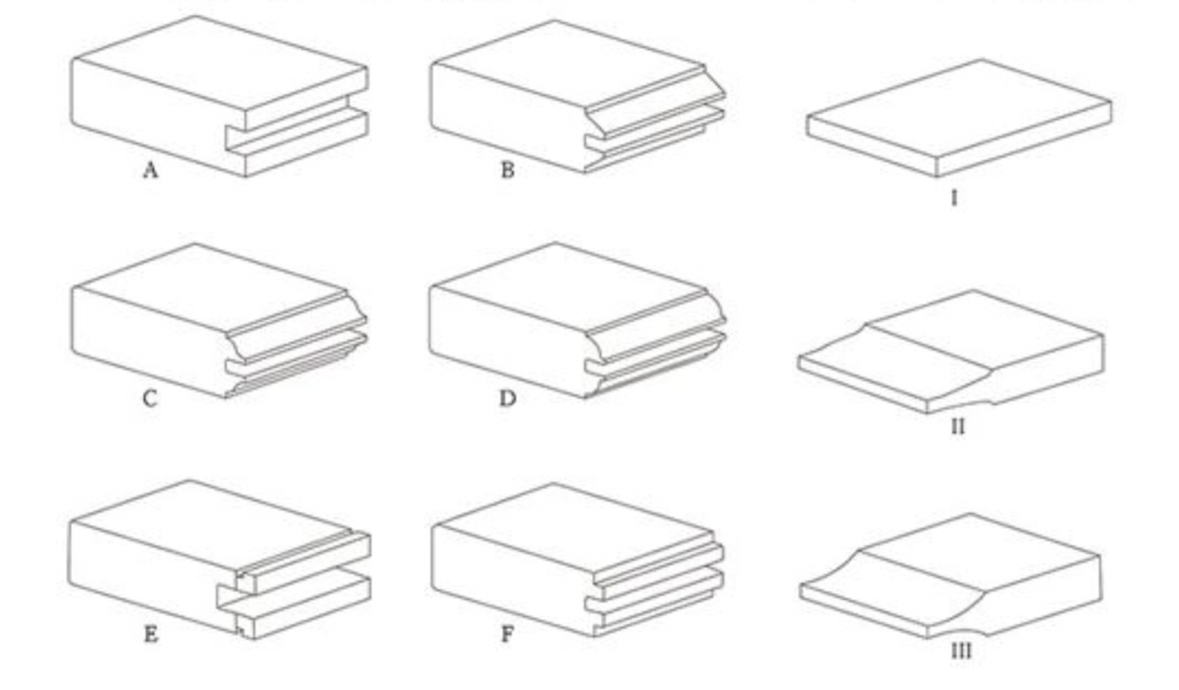 sticking profile option panel option.png