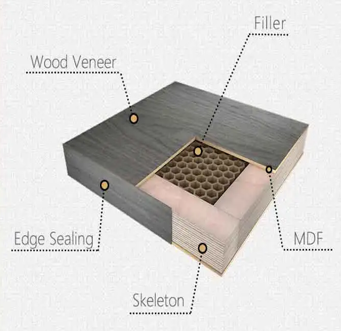 door structure.png door structure.png