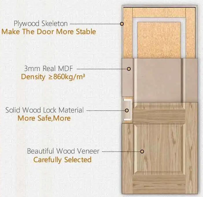 door structure 21.png door structure 21.png