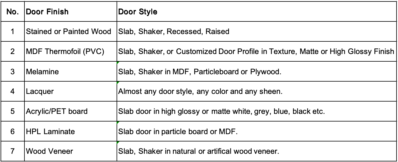 cabinet spec 8